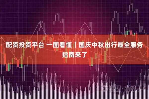 配资投资平台 一图看懂｜国庆中秋出行最全服务指南来了